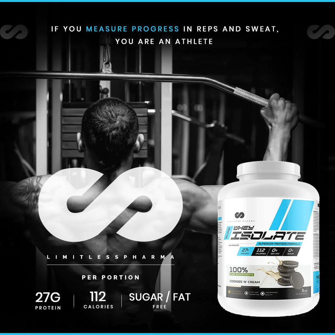 popeyes supplements supplement king gnc limitless pharma