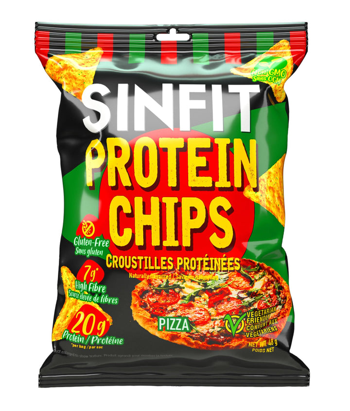 Sinfit Protein Chips